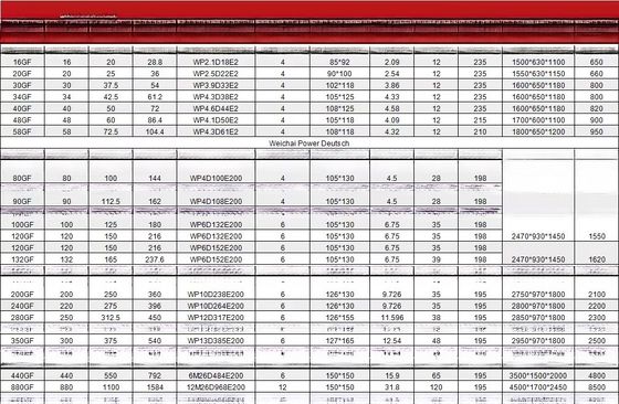 125 Kva générateur diesel électrique silencieux à cadre ouvert avec démarrage automatique 400v/110v